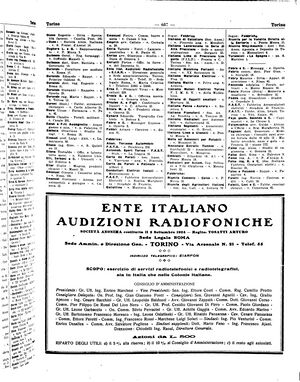 1932-AnnuarioItaliano-AgrInduComm-p0687.jpg