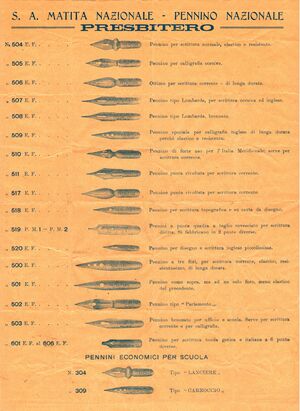 File:1931-Presbitero-Tabella-Pennini-Fronte.jpg